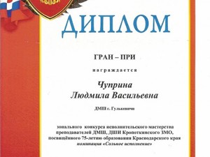 Результаты конкурса исполнительского мастерства